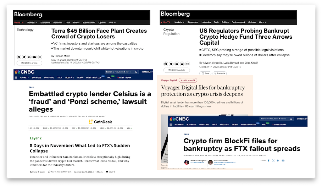 Headlines of crypto lending failures in 2022