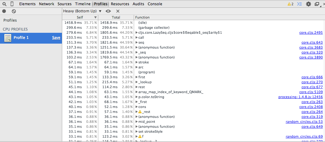 CLJS trace, expanded